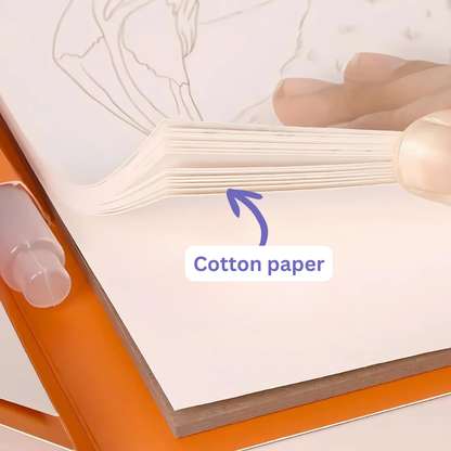 Soothe Stress Relief Kit™